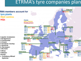 In a report published on 16 Dec, ETRMA said that the EU tire market had increased globally in 2014.