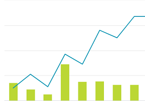 Natural rubber price tracker: Signs of recovery