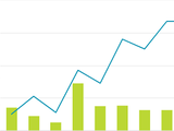 Natural rubber price tracker: Markets improve