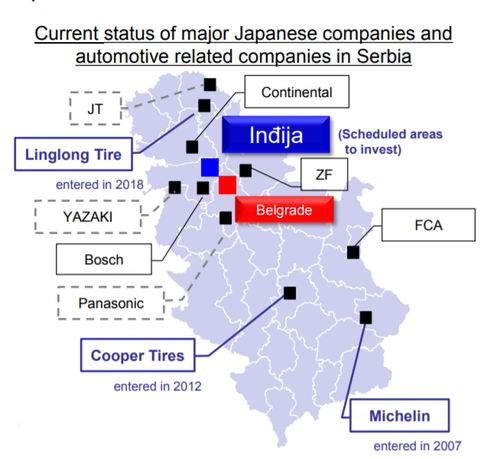 Report: Toyo acquires land for Serbian tire plant