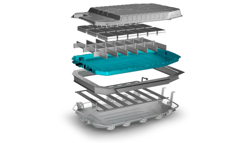 Datwyler expanding materials capabilities to support industry shift to e-mobility