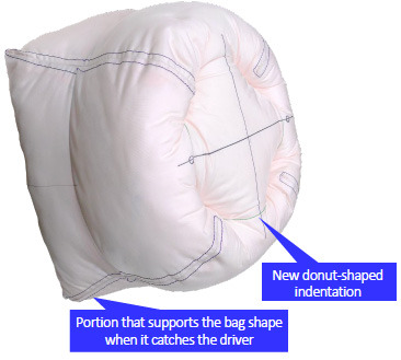 Toyoda Gosei airbag to improve driver safety